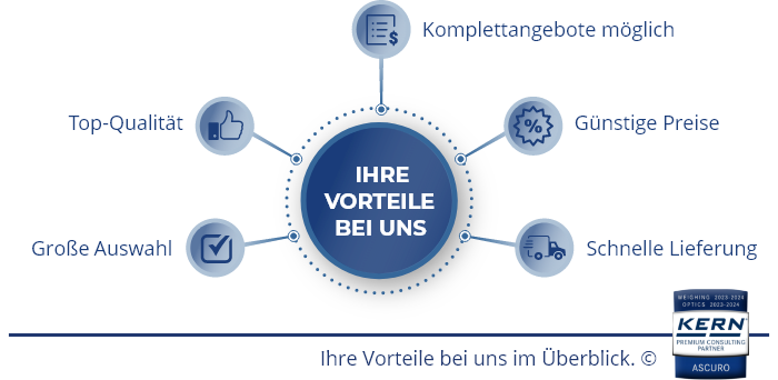 Übersichtsgrafik mit zentralen Vorteilen von Ascuro wie Präzision, Servicequalität und zuverlässiger Betreuung.