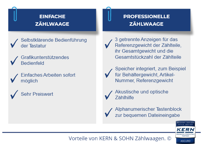 Vorteile von KERN & SOHN Zählwaagen.