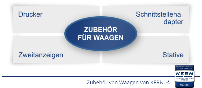 Zubehör bei KERN & SOHN in der Übersicht.